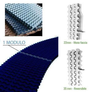particolari Modulo Griglia per piscina a bordo sfioratore trasversale curva