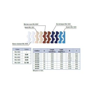 varianti Modulo Griglia per piscina a bordo sfioratore trasversale curva